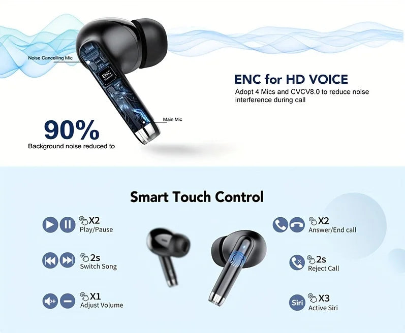 Wireless earbuds with 40dB noise cancellation, Bluetooth 5.3, 6 mics, LED display, and transparency mode. Perfect sound and comfort for everyday use!