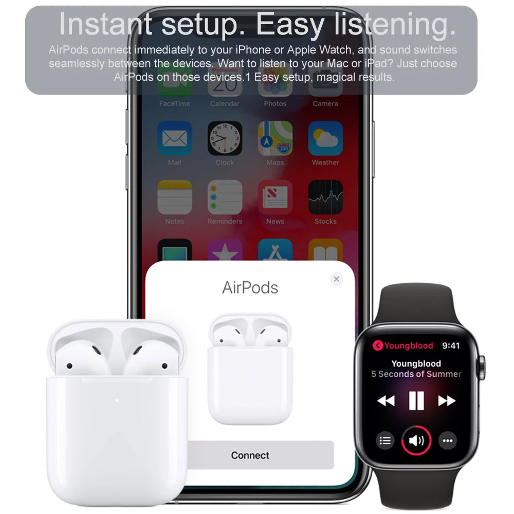 Apple AirPods 2nd Generation True Wireless Bluetooth Earphones with Wireless Charging Box H1 Chip 100% Original NEW, for IPhone