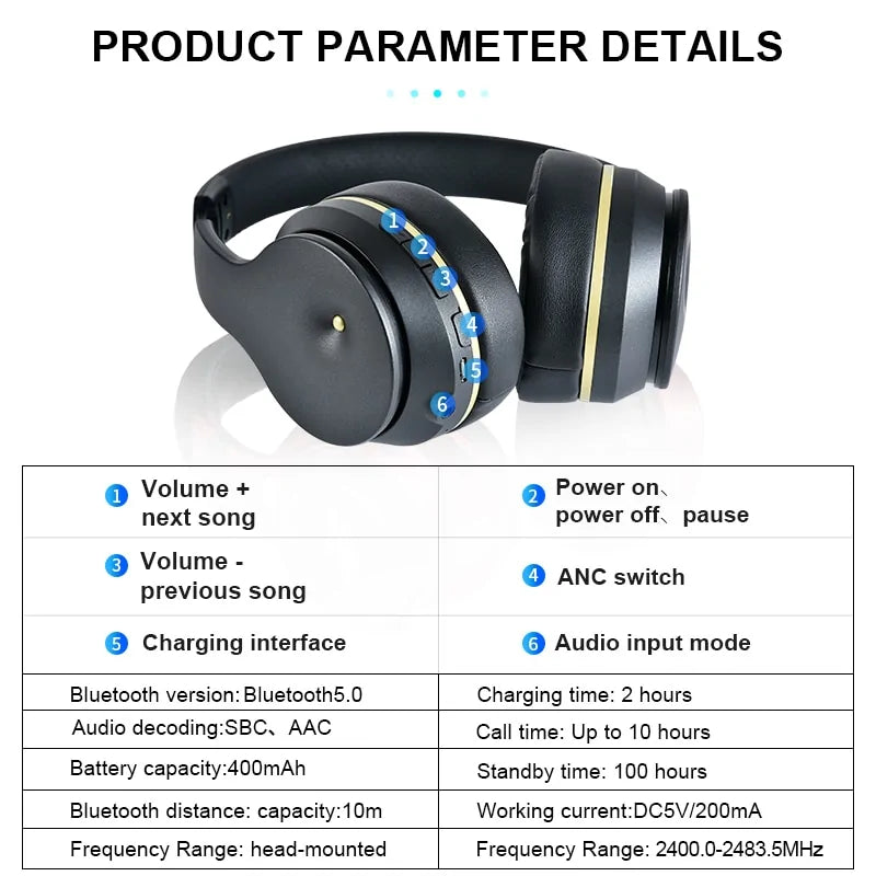 "Foldable ANC Bluetooth headphones with Active Noise Cancellation – great sound, perfect comfort, and protection from noise wherever you go!"